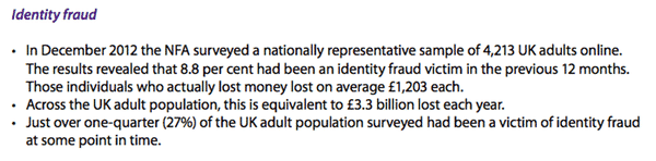 ID Fraud statistics in National Fraud Indicator report